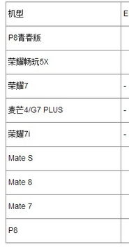 安卓系统 支付安全模式,全方位解析与操作指南