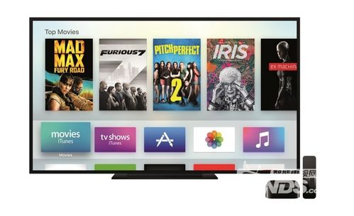 tv os系统是安卓系统吗,TV OS系统是否基于安卓系统？