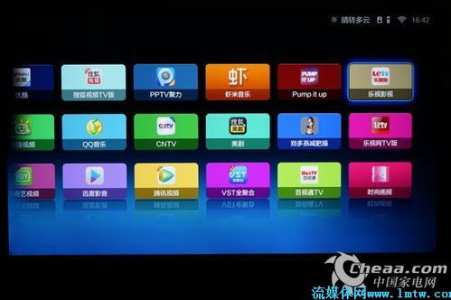 电视平台系统 安卓版,功能解析与市场影响概览