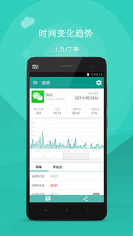 安卓游戏 计时 代码,代码实现与技巧分享