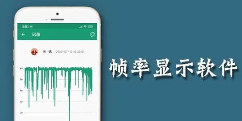 安卓监测游戏帧率,全面解析与实用工具推荐
