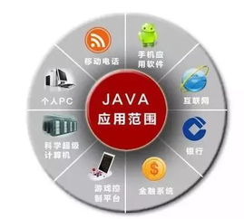 安卓系统java游戏,畅享移动乐趣