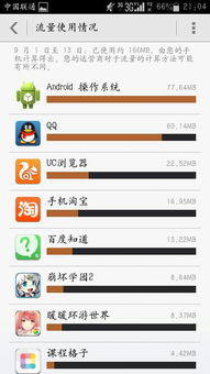 安卓系统消回声,打造清晰通话体验