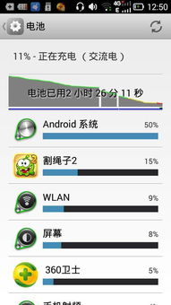 安卓系统耗电吗,揭秘耗电之谜