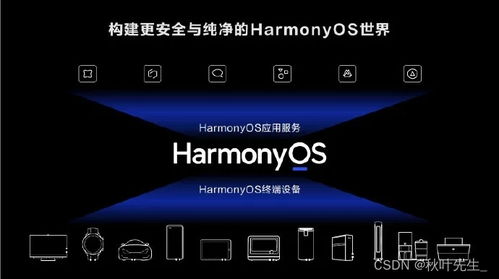 鸿蒙系统对比安卓,全面对比解析
