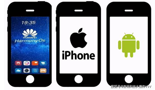 进口安卓手机系统,功能与特色一览
