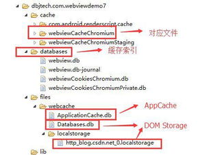 安卓系统webview 停用,全面解析与应对策略