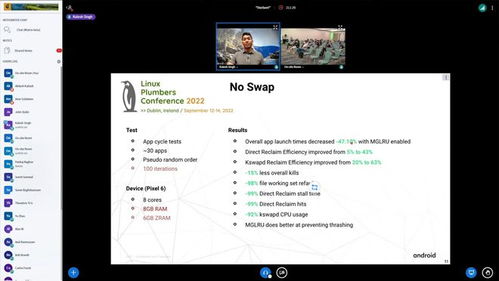 linux 内核 安卓系统,融合与创新的力量