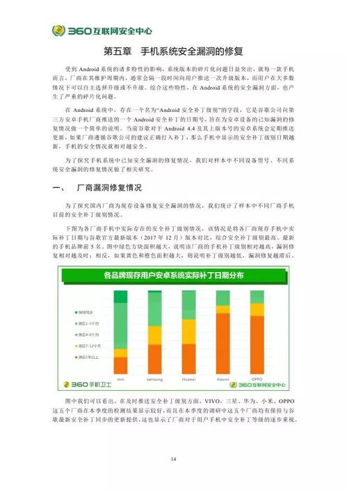安卓系统生态缺陷,系统漏洞与安全挑战全解析