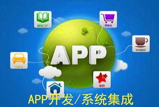 php开发安卓系统,基于PHP开发安卓系统的创新实践与展望
