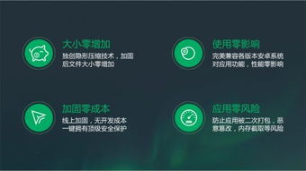安卓加固系统版本,版本演进与安全策略概览