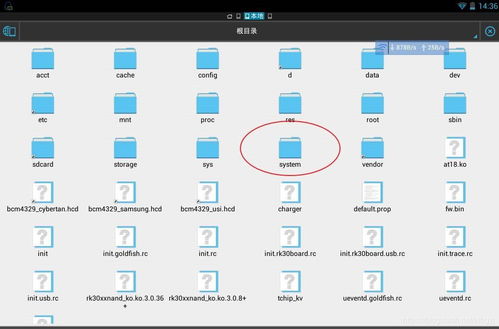 把安卓系统目录,深入探索Android内核架构