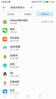 华为   安卓系统流量,智能流量管理新篇章