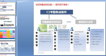 安卓考勤系统ppt,安卓考勤系统功能与优势概述