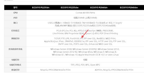 安卓系统中https,Android系统HTTPS技术解析与应用