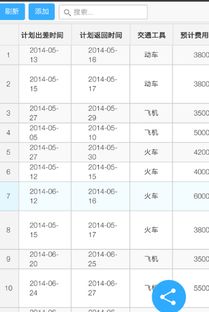 安卓系统超级表格,功能与使用指南