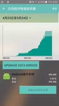 安卓6.0系统好处,畅享智能生活新篇章