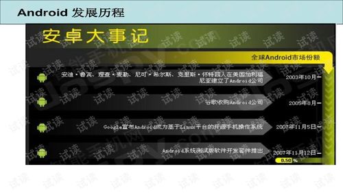 安卓系统介绍大全,从入门到精通