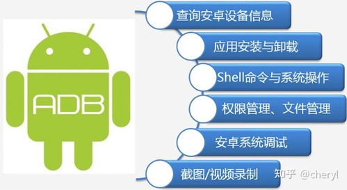 安卓系统设备销售,市场动态与趋势解析