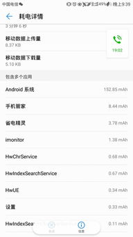 内核安卓系统 耗电,深度解析耗电之谜