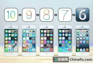 安卓阵营苹果系统,两大阵营的较量与融合