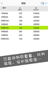 钢筋查询 安卓系统,安卓系统下的钢筋查询与概述