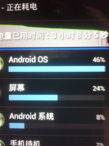 安卓系统硬件费电,安卓系统硬件功耗解析与优化策略