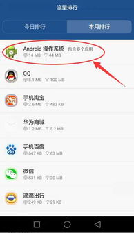 安卓系统流量 机锋,机锋助你轻松管理网络使用