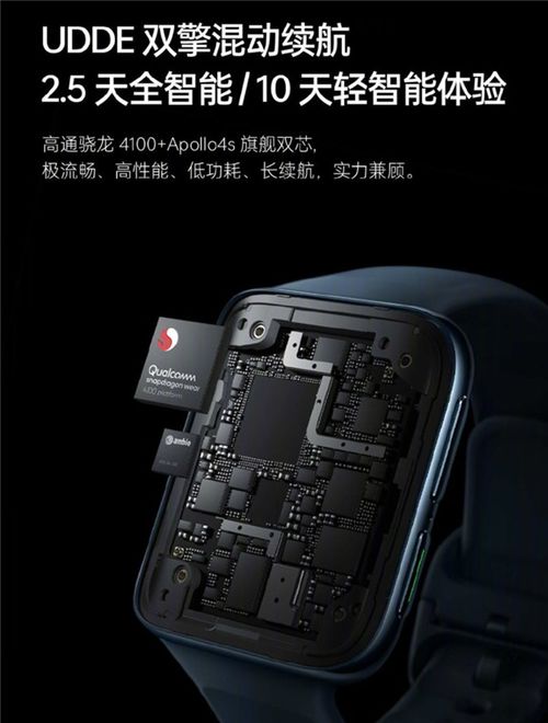 安卓 双系统 rtos,技术融合与创新应用