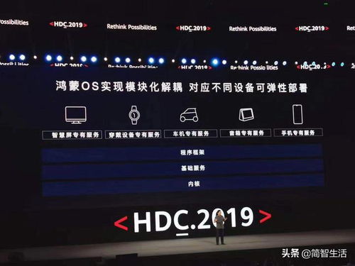 鸿蒙系统linux安卓,Linux内核下的安卓生态融合与创新