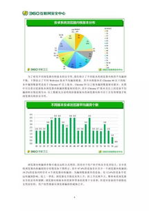 安卓系统生态周边,周边产品与应用全景解析