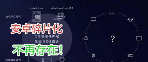 安卓危机鸿蒙系统,安卓危机下的中国自主研发新篇章