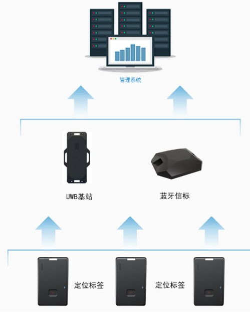 电子校牌安卓系统,便捷校园生活新篇章