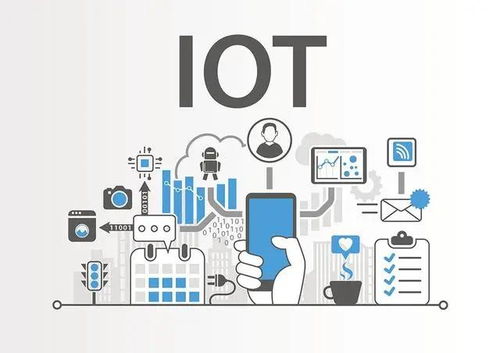 安卓系统Iot渗透,Android系统IoT设备渗透测试技术解析
