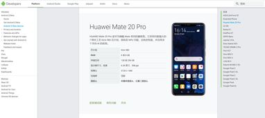 华为安卓系统授权名单,揭秘合作生态圈中的关键伙伴
