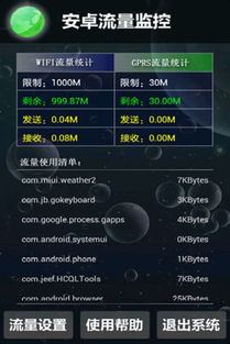 安卓系统流量监控开源,基于安卓系统流量监控的开源项目概览