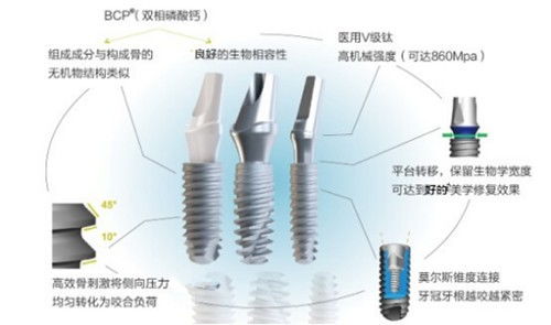 安卓健植体系统,智能健康生活的全新篇章