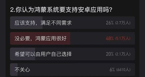 安卓不再兼容鸿蒙系统,兼容性挑战下的系统变革
