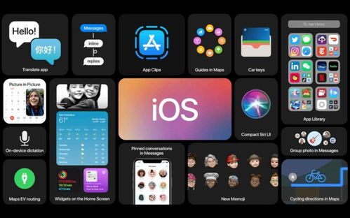 安卓系统如何使用ios,如何利用iOS技术为Android系统打造应用概述