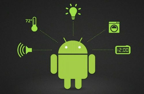 安卓区是什么系统,揭秘Android系统的魅力与奥秘