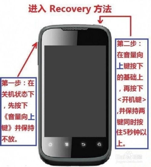 如何开安卓机系统,开启智能设备新篇章的步骤指南
