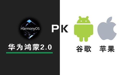 安卓鸿蒙系统转移苹果,探索安卓系统在苹果生态中的华丽蜕变
