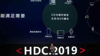 华为系统安卓还是鸿蒙,鸿蒙与安卓的融合与创新之旅