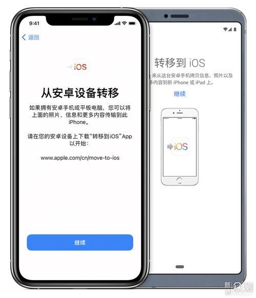 手机安卓系统转ios,系统迁移攻略与体验对比