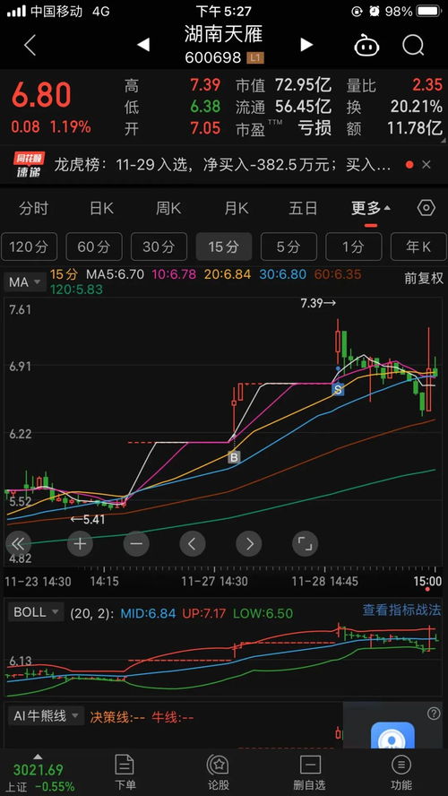 股票选股系统安卓,基于安卓平台的股票选股系统功能解析与优势展示