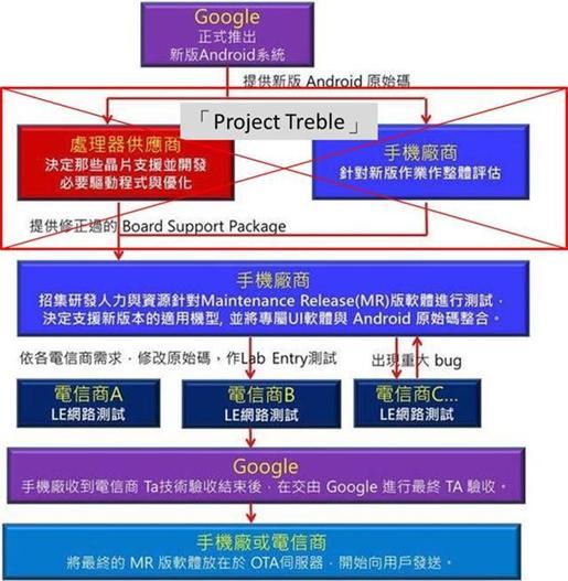 安卓粤利粤系统,安卓平台上的本土化创新体验