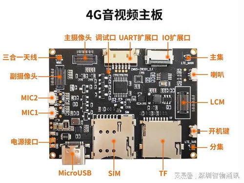 最小的安卓系统主板,从最小版型出发的全面解析