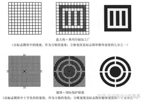 安卓系统标志网格制图,网格制图下的系统架构概览