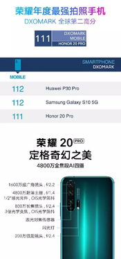 荣耀20安卓系统10,智能升级