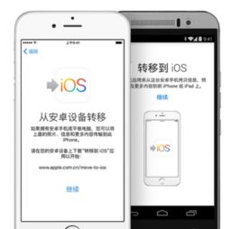 安卓换ios系统换机,畅享全新体验